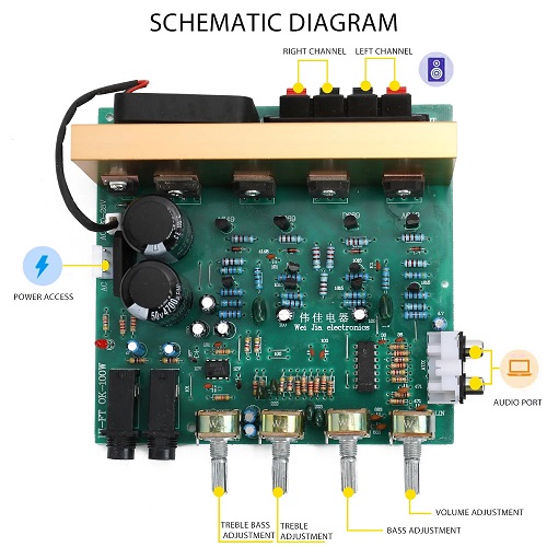 DX-2.1 100W Amplifier Board