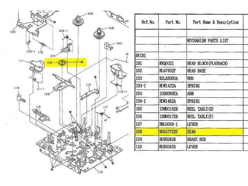 2 GEARS PANASONIC TECHNICS RDG5772 (ZA ZC)